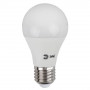Лампа светодиодная ЭРА E27 12W 2700K матовая ECO LED A60-12W-827-E27 Б0030026