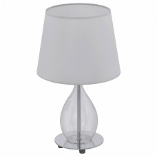 Настольная лампа декоративная Rineiro 94682