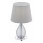 Настольная лампа декоративная Rineiro 94683