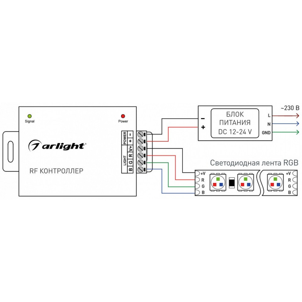 Схема подключения rgb контроллера. Диммер для светодиодной ленты 12 вольт. Схема подключения ленты RGB+W. Схема подключения светодиодной ленты на 12в. Схема подключения диодной ленты с пультом 12v с усилителем.