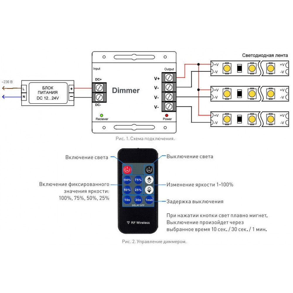 Подключение диммера к светодиодной ленте схема подключения